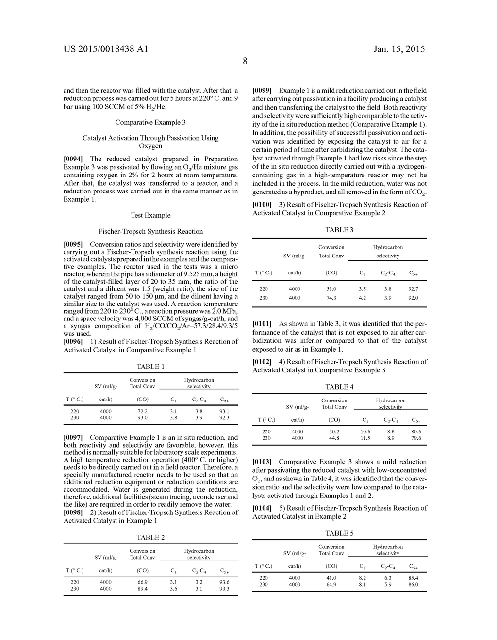 CATALYST ACTIVATION METHOD FOR FISCHER-TROPSCH SYNTHESIS - diagram, schematic, and image 09