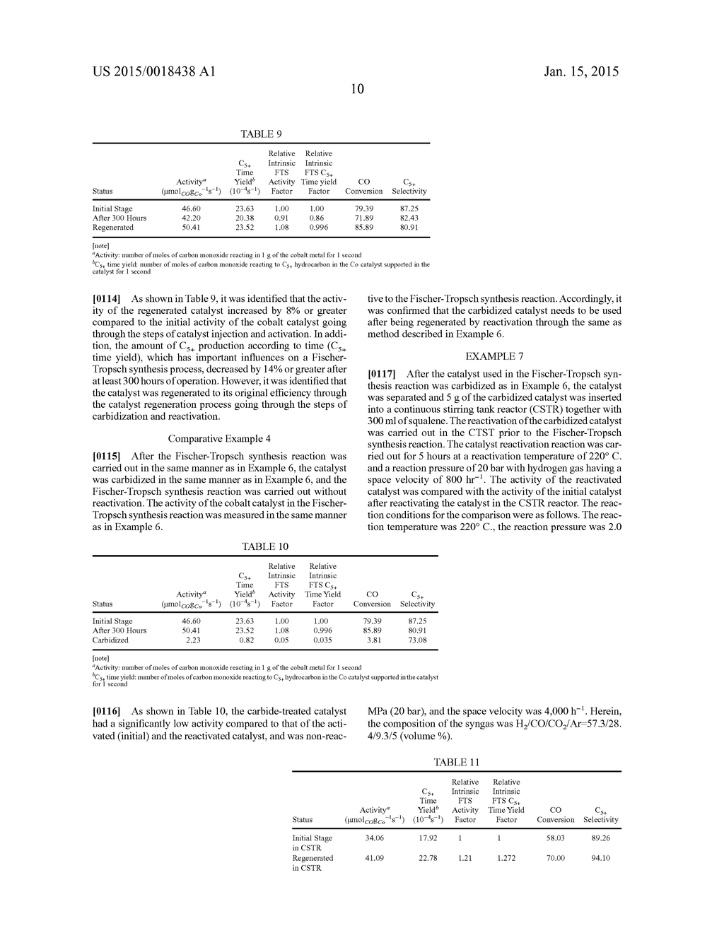 CATALYST ACTIVATION METHOD FOR FISCHER-TROPSCH SYNTHESIS - diagram, schematic, and image 11