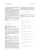 USE OF LINEAR TRIETHYLENTETRAMINE AS CURING AGENT FOR EPOXY RESINS diagram and image