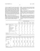 ETHYLENE POLYMER COMPOSITION AND SHAPED ARTICLE OF THE SAME diagram and image