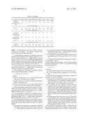 POLYPROPYLENE COMPOSITION WITH IMPROVED SEALING AND THERMAL PROPERTIES diagram and image