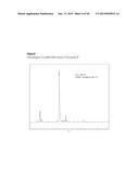 PEPTIDE C ALPHA-AMIDES, METHODS FOR PREPARING SAME AND USES THEREOF AS     PRECURSORS OF PEPTIDE C ALPHA- THIOESTERS FOR PROTEIN SYNTHESIS diagram and image