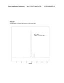 PEPTIDE C ALPHA-AMIDES, METHODS FOR PREPARING SAME AND USES THEREOF AS     PRECURSORS OF PEPTIDE C ALPHA- THIOESTERS FOR PROTEIN SYNTHESIS diagram and image