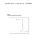 PEPTIDE C ALPHA-AMIDES, METHODS FOR PREPARING SAME AND USES THEREOF AS     PRECURSORS OF PEPTIDE C ALPHA- THIOESTERS FOR PROTEIN SYNTHESIS diagram and image