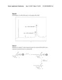 PEPTIDE C ALPHA-AMIDES, METHODS FOR PREPARING SAME AND USES THEREOF AS     PRECURSORS OF PEPTIDE C ALPHA- THIOESTERS FOR PROTEIN SYNTHESIS diagram and image