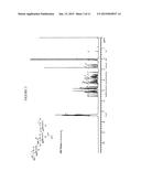 PROCESS FOR PERPARING FONDAPARINUX SODIUM AND INTERMEDIATES USEFUL IN THE     SYNTHESIS THEREOF diagram and image