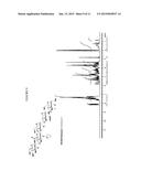 PROCESS FOR PERPARING FONDAPARINUX SODIUM AND INTERMEDIATES USEFUL IN THE     SYNTHESIS THEREOF diagram and image