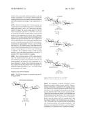 PROCESS FOR PERPARING FONDAPARINUX SODIUM AND INTERMEDIATES USEFUL IN THE     SYNTHESIS THEREOF diagram and image