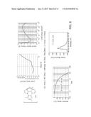 Metal Complexes of Cyclometallated Imidazo[1,2-f]phenanthridine and     Diimidazo[1,2-a:1 ,2 -c]quinazoline Ligands and Isoelectronic and     Benzannulated Analogs Thereof diagram and image