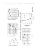 Metal Complexes of Cyclometallated Imidazo[1,2-f]phenanthridine and     Diimidazo[1,2-a:1 ,2 -c]quinazoline Ligands and Isoelectronic and     Benzannulated Analogs Thereof diagram and image