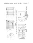 Metal Complexes of Cyclometallated Imidazo[1,2-f]phenanthridine and     Diimidazo[1,2-a:1 ,2 -c]quinazoline Ligands and Isoelectronic and     Benzannulated Analogs Thereof diagram and image