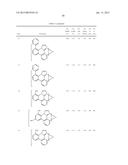 Metal Complexes of Cyclometallated Imidazo[1,2-f]phenanthridine and     Diimidazo[1,2-a:1 ,2 -c]quinazoline Ligands and Isoelectronic and     Benzannulated Analogs Thereof diagram and image