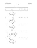 Metal Complexes of Cyclometallated Imidazo[1,2-f]phenanthridine and     Diimidazo[1,2-a:1 ,2 -c]quinazoline Ligands and Isoelectronic and     Benzannulated Analogs Thereof diagram and image