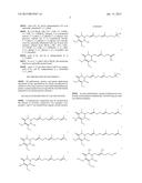 Cyclohexenone Compositions and Process for Making Thereof diagram and image