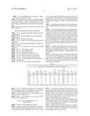 ENDOVASCULAR VENTRICULAR ASSIST DEVICE, USING THE MATHEMATICAL OBJECTIVE &     PRINCIPAL OF SUPERPOSITION diagram and image