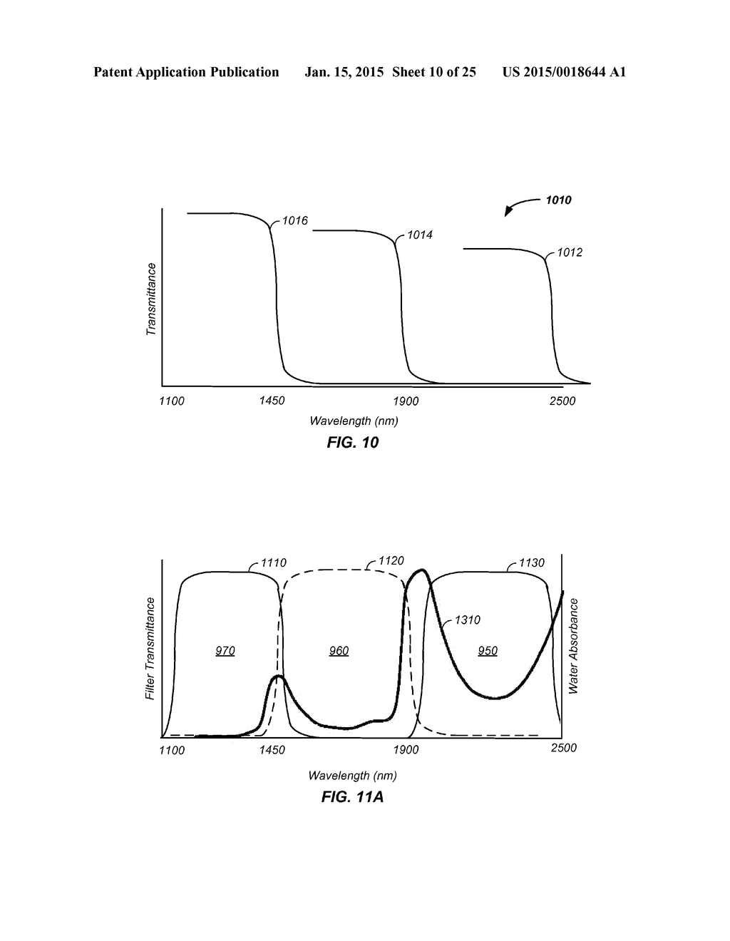 MULTIPLEXED PATHLENGTH RESOLVED NONINVASIVE ANALYZER APPARATUS WITH     NON-UNIFORM DETECTOR ARRAY AND METHOD OF USE THEREOF - diagram, schematic, and image 11