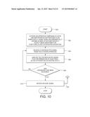 METHOD AND APPARATUS FOR MONITORING A SUBJECT FOR BLOOD OXYGEN SATURATION diagram and image