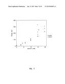 Integrated Sample Acquisition and Analyte Measurement Device diagram and image