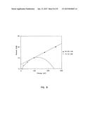 Integrated Sample Acquisition and Analyte Measurement Device diagram and image