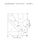 Integrated Sample Acquisition and Analyte Measurement Device diagram and image