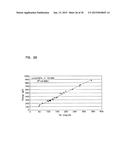 Integrated Sample Acquisition and Analyte Measurement Device diagram and image