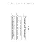 NON-CONTACT SYSTEM FOR MEASURING CORNEAL PROPERTIES AND METHOD FOR     MEASURING CORNEAL ELASTIC CONSTANT AND VISCOSITY CONSTANT diagram and image