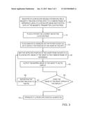 RADIATION-FREE POSITION CALIBRATION OF A FLUOROSCOPE diagram and image