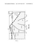 CORNEAL TOPOGRAPHY MEASUREMENT AND ALIGNMENT OF CORNEAL SURGICAL     PROCEDURES diagram and image