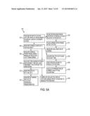 CORNEAL TOPOGRAPHY MEASUREMENT AND ALIGNMENT OF CORNEAL SURGICAL     PROCEDURES diagram and image