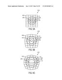 CORNEAL TOPOGRAPHY MEASUREMENT AND ALIGNMENT OF CORNEAL SURGICAL     PROCEDURES diagram and image