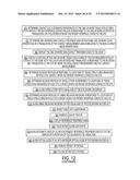 CORNEAL TOPOGRAPHY MEASUREMENT AND ALIGNMENT OF CORNEAL SURGICAL     PROCEDURES diagram and image