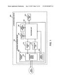 ULTRASONIC MEASURING DEVICE, ULTRASONIC IMAGE DEVICE, AND ULTRASONIC     MEASURING METHOD diagram and image