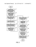 ULTRASONIC MEASURING DEVICE, ULTRASONIC IMAGE DEVICE, AND ULTRASONIC     MEASURING METHOD diagram and image