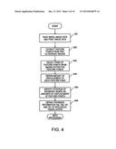 ULTRASONIC MEASURING DEVICE, ULTRASONIC IMAGE DEVICE, AND ULTRASONIC     MEASURING METHOD diagram and image