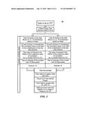 NON-INVASIVE INTRACRANIAL PRESSURE MONITORING SYSTEM AND METHOD THEREOF diagram and image