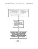 NON-INVASIVE INTRACRANIAL PRESSURE MONITORING SYSTEM AND METHOD THEREOF diagram and image