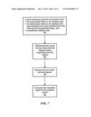 NON-INVASIVE INTRACRANIAL PRESSURE MONITORING SYSTEM AND METHOD THEREOF diagram and image