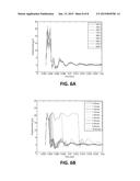 SYSTEMS, DEVICES, AND METHODS FOR TOPICAL DRUG DELIVERY TO THE EYE diagram and image