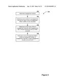 FITNESS MONITORING DEVICE WITH USER ENGAGEMENT METRIC FUNCTIONALITY diagram and image