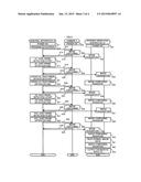 ANTENNA INSPECTION SYSTEM, ANTENNA INSPECTION APPARATUS AND ANTENNA     INSPECTION METHOD diagram and image