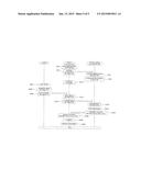 ROBOT SYSTEM AND WORK FACILITY diagram and image