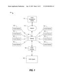 Environmental Control System Including Distributed Control Elements diagram and image