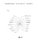 Environmental Control System Including Distributed Control Elements diagram and image