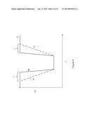 Device for Smoothing Fluctuations in Renewable Energy Power Production     Cause by Dynamic Environmental Conditions diagram and image