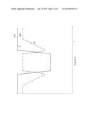 Device for Smoothing Fluctuations in Renewable Energy Power Production     Cause by Dynamic Environmental Conditions diagram and image