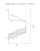 Device for Smoothing Fluctuations in Renewable Energy Power Production     Cause by Dynamic Environmental Conditions diagram and image