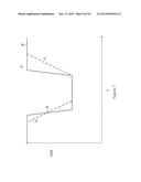 Device for Smoothing Fluctuations in Renewable Energy Power Production     Cause by Dynamic Environmental Conditions diagram and image