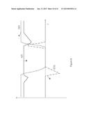 Device for Smoothing Fluctuations in Renewable Energy Power Production     Cause by Dynamic Environmental Conditions diagram and image