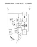 METHOD AND SYSTEM FOR A PLUG-IN HYBRID ELECTRIC VEHICLE diagram and image