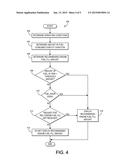 METHOD AND SYSTEM FOR A PLUG-IN HYBRID ELECTRIC VEHICLE diagram and image